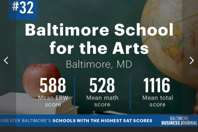 Image of Baltimore School for the Arts SAT Scores